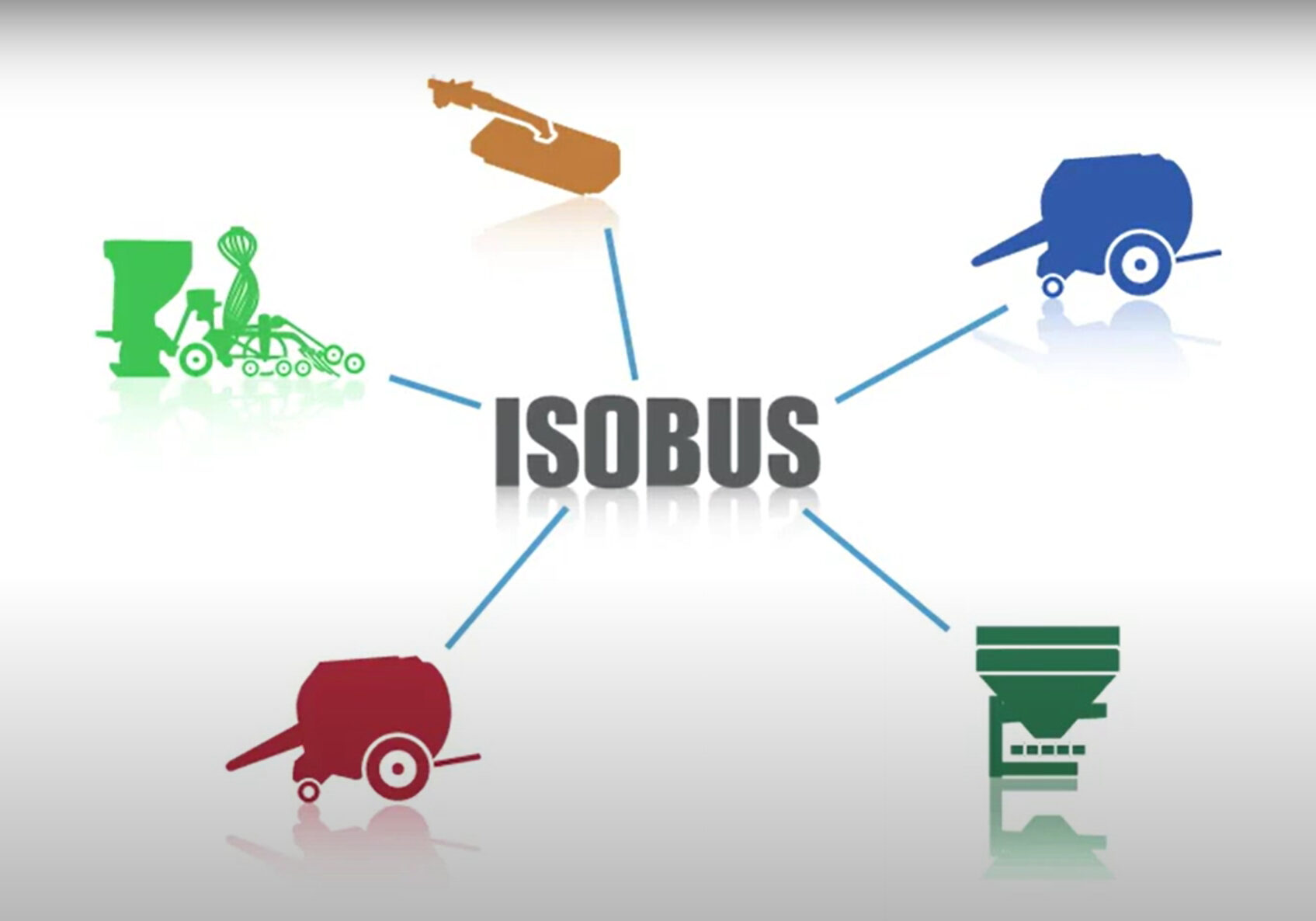 isobus-2